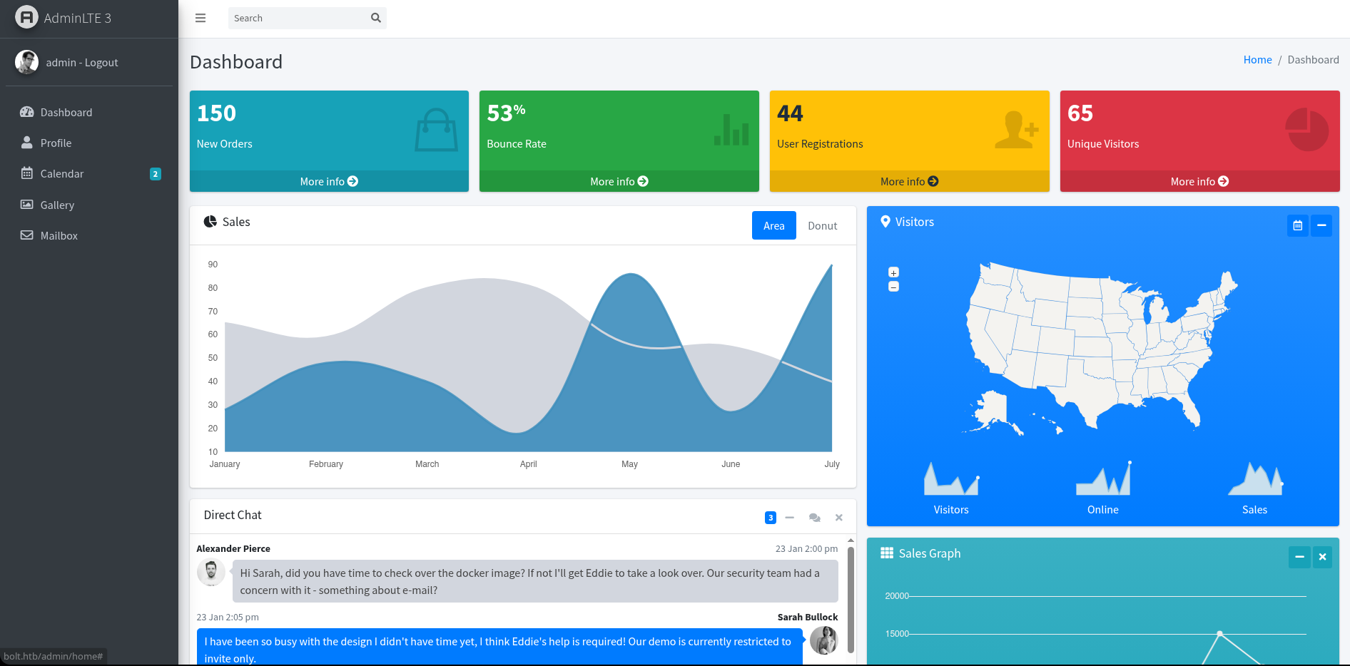Admin Dashboard